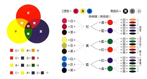 橘色 紫色|色碼表＆顏色調色盤